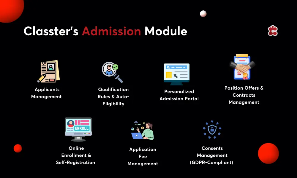 Classter's Admission Module